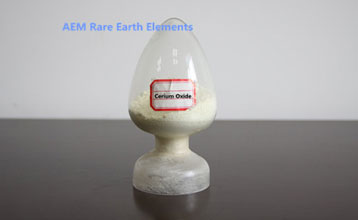 Cerium Oxide Powder (CeO2)